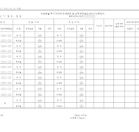 사업장별 부가가치세 과세표준 및 납부세액(환급세액)신고 명세서